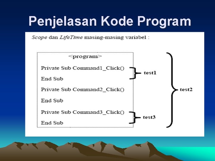 Penjelasan Kode Program 