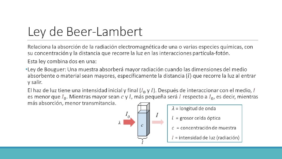 Ley de Beer-Lambert 