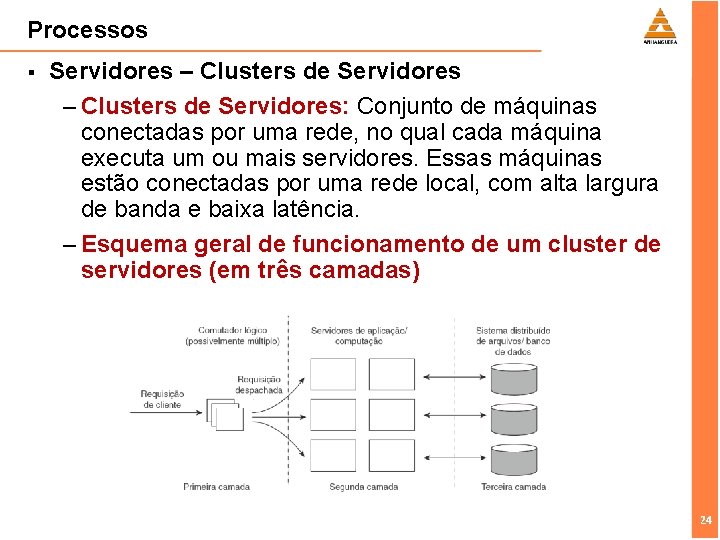 Processos § Servidores – Clusters de Servidores: Conjunto de máquinas conectadas por uma rede,