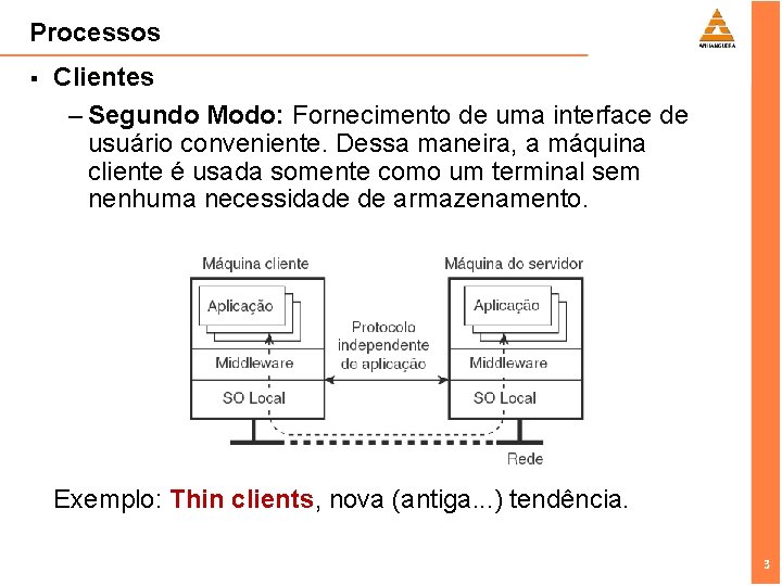 Processos § Clientes – Segundo Modo: Fornecimento de uma interface de usuário conveniente. Dessa