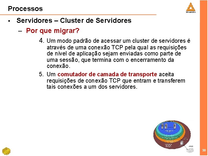 Processos § Servidores – Cluster de Servidores – Por que migrar? 4. Um modo