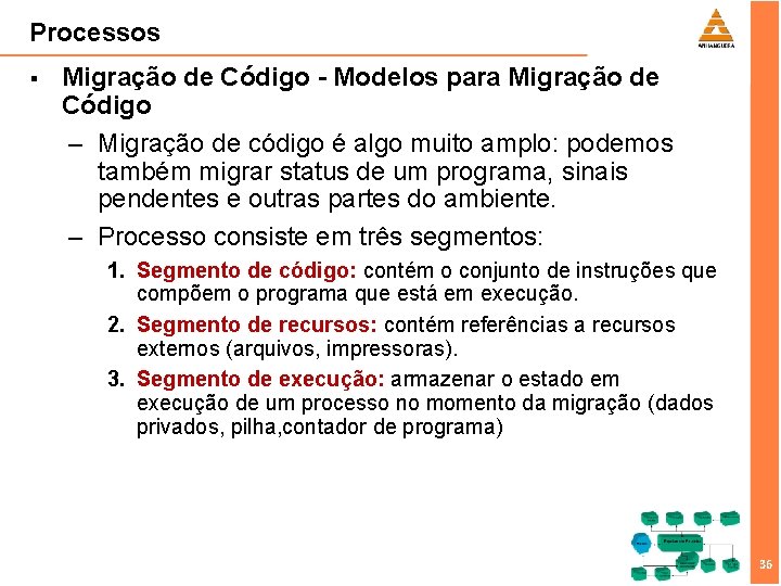 Processos § Migração de Código - Modelos para Migração de Código – Migração de