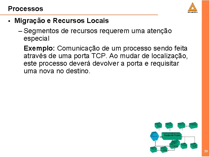 Processos § Migração e Recursos Locais – Segmentos de recursos requerem uma atenção especial