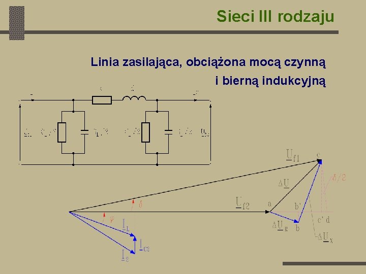 Sieci III rodzaju Linia zasilająca, obciążona mocą czynną i bierną indukcyjną 