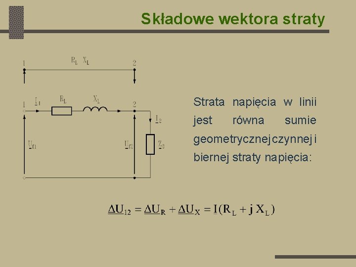 Składowe wektora straty Strata napięcia w linii jest równa sumie geometrycznej czynnej i biernej