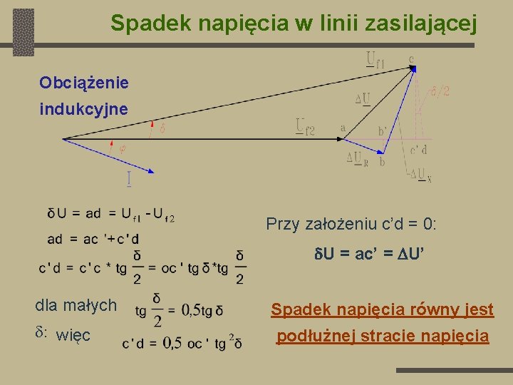 Spadek napięcia w linii zasilającej Obciążenie indukcyjne Przy założeniu c’d = 0: U =