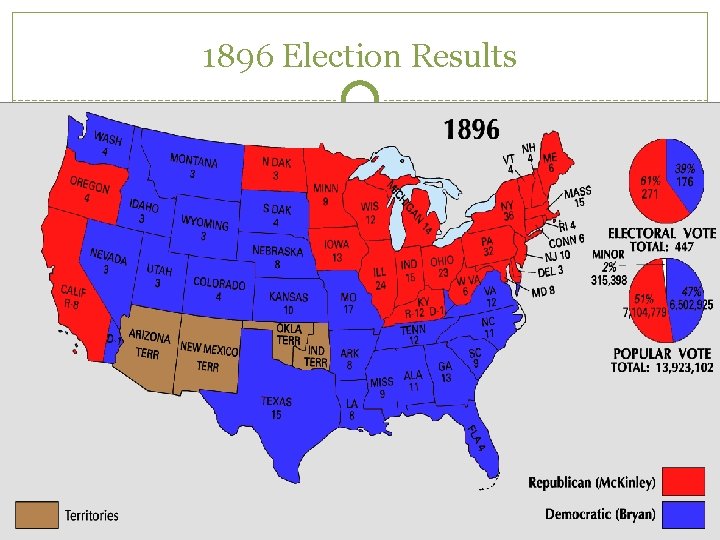 1896 Election Results 