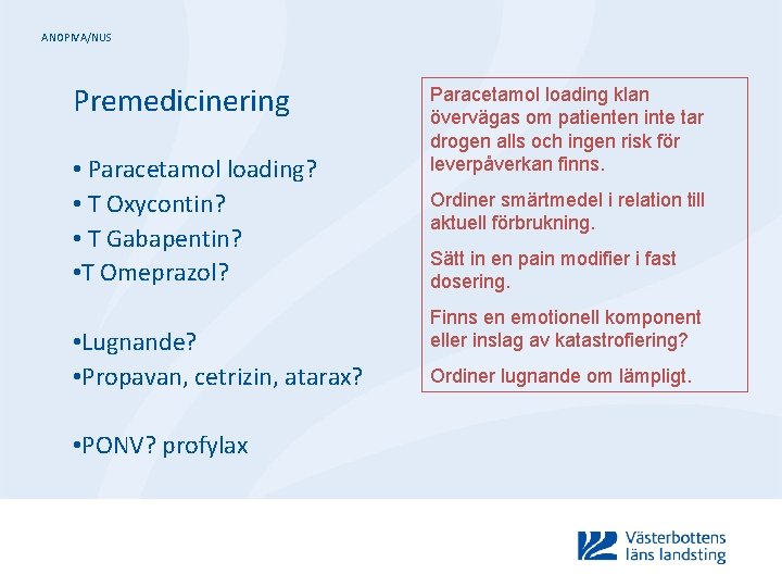 ANOPIVA/NUS Premedicinering • Paracetamol loading? • T Oxycontin? • T Gabapentin? • T Omeprazol?