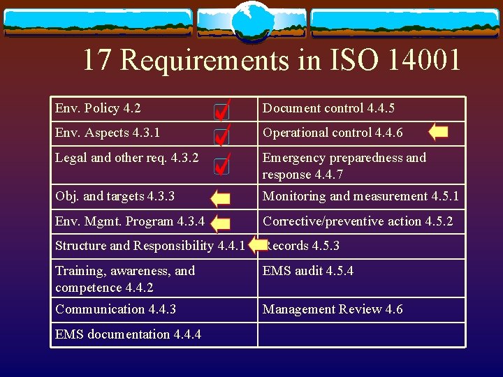 Class 4 Objectives and Targets the EMS Program