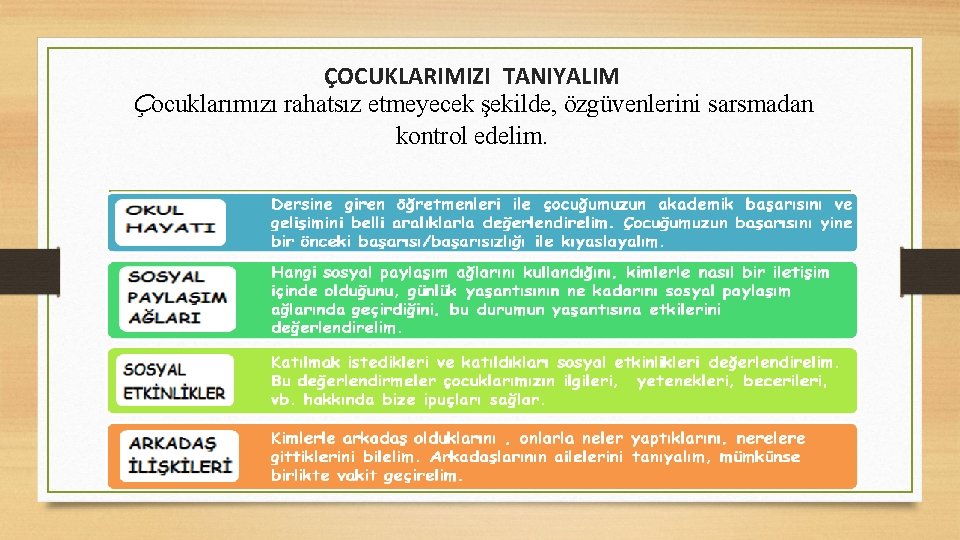 ÇOCUKLARIMIZI TANIYALIM Çocuklarımızı rahatsız etmeyecek şekilde, özgüvenlerini sarsmadan kontrol edelim. 