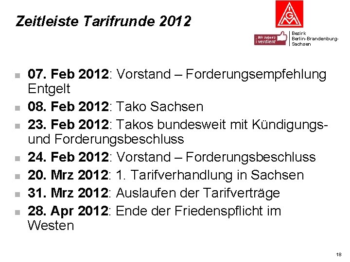 Zeitleiste Tarifrunde 2012 Bezirk Berlin-Brandenburg. Sachsen n n n 07. Feb 2012: Vorstand –