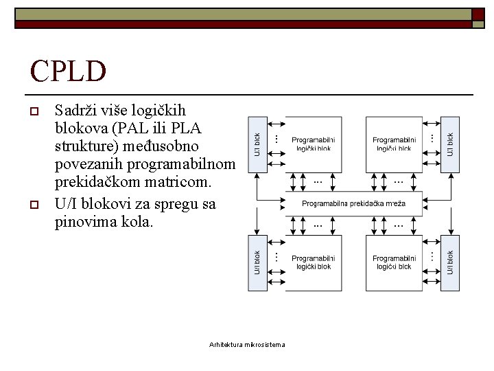 CPLD o o Sadrži više logičkih blokova (PAL ili PLA strukture) međusobno povezanih programabilnom