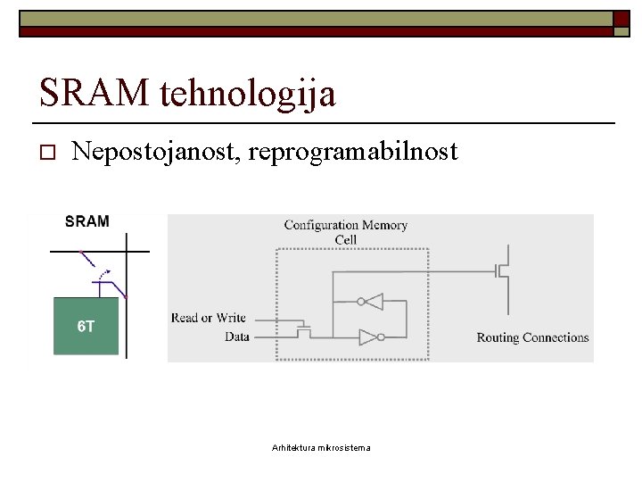 SRAM tehnologija o Nepostojanost, reprogramabilnost Arhitektura mikrosistema 