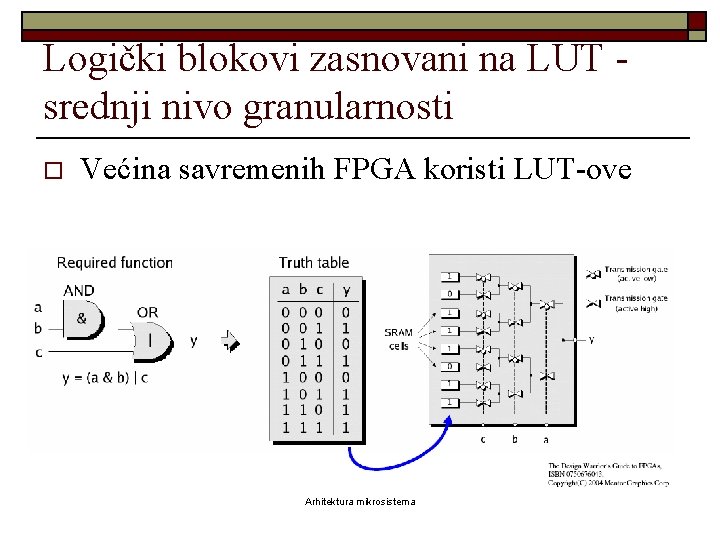 Logički blokovi zasnovani na LUT srednji nivo granularnosti o Većina savremenih FPGA koristi LUT-ove