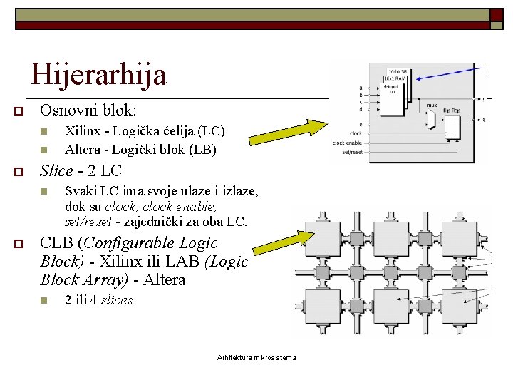 Hijerarhija o Osnovni blok: n n o Slice - 2 LC n o Xilinx