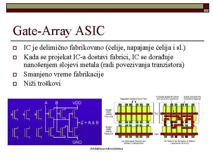 Gate-Array ASIC o o IC je delimično fabrikovano (ćelije, napajanje ćelija i sl. )