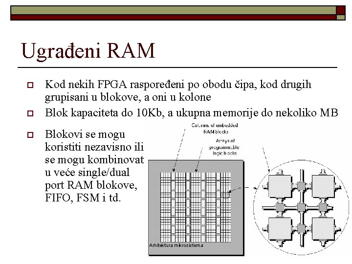 Ugrađeni RAM o o o Kod nekih FPGA raspoređeni po obodu čipa, kod drugih