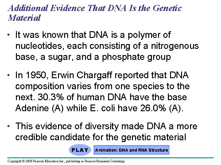 Additional Evidence That DNA Is the Genetic Material • It was known that DNA