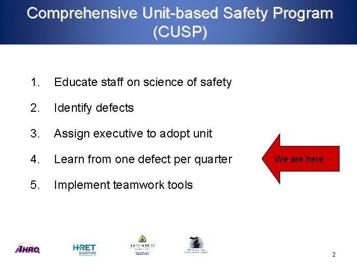 Comprehensive Unit-based Safety Program (CUSP) 1. Educate staff on science of safety 2. Identify