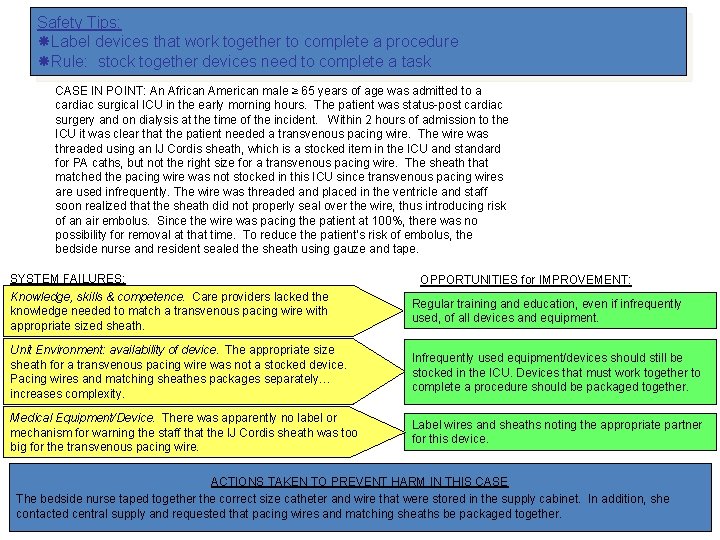 Safety Tips: Label devices that work together to complete a procedure Rule: stock together