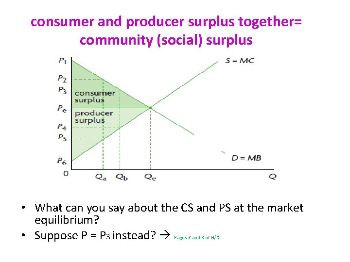 consumer and producer surplus together= community (social) surplus • What can you say about