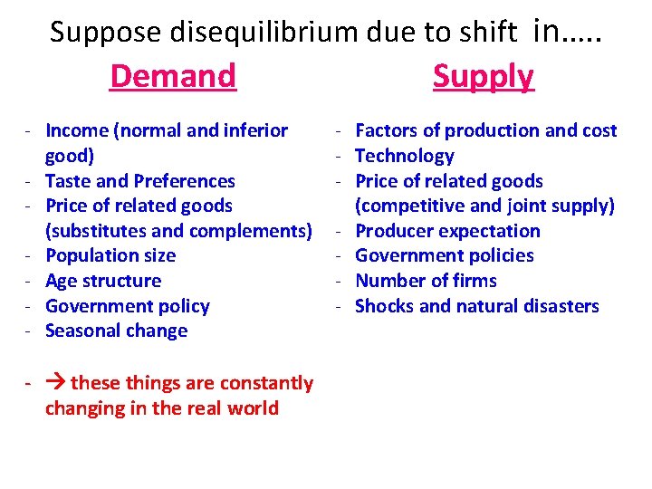 Suppose disequilibrium due to shift in…. . Demand - Income (normal and inferior good)