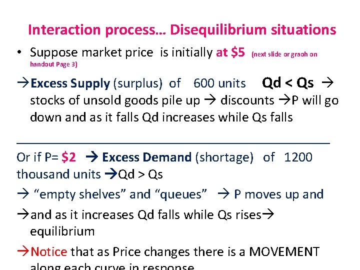 Interaction process… Disequilibrium situations • Suppose market price is initially at $5 (next slide