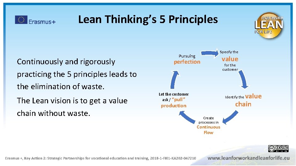 Lean Thinking’s 5 Principles Continuously and rigorously practicing the 5 principles leads to the