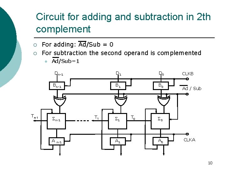 Circuit for adding and subtraction in 2 th complement ¡ ¡ For adding: Ad/Sub