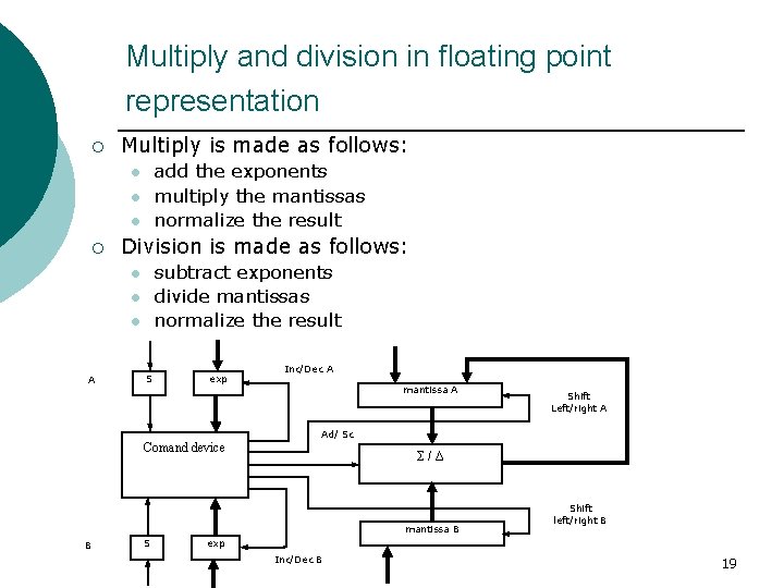 Multiply and division in floating point representation ¡ Multiply is made as follows: add