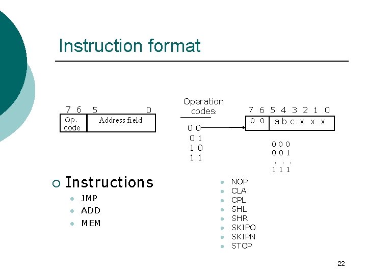 Instruction format 7 6 Op. code ¡ 5 0 Address field Instructions l l