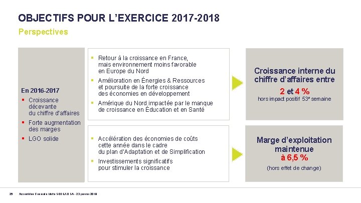 OBJECTIFS POUR L’EXERCICE 2017 -2018 Perspectives § Retour à la croissance en France, mais