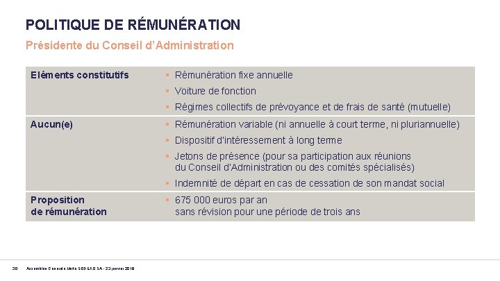 POLITIQUE DE RÉMUNÉRATION Présidente du Conseil d’Administration Eléments constitutifs § Rémunération fixe annuelle §