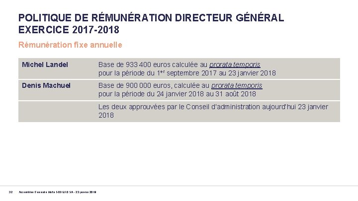 POLITIQUE DE RÉMUNÉRATION DIRECTEUR GÉNÉRAL EXERCICE 2017 -2018 Rémunération fixe annuelle Michel Landel Base