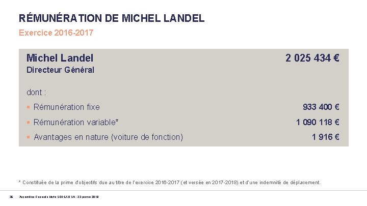 RÉMUNÉRATION DE MICHEL LANDEL Exercice 2016 -2017 Michel Landel 2 025 434 € Directeur