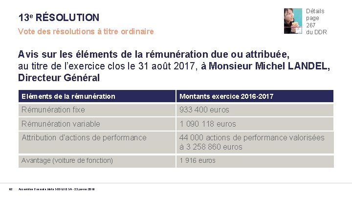 13 e Détails page 267 du DDR RÉSOLUTION Vote des résolutions à titre ordinaire