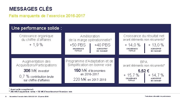 MESSAGES CLÉS Faits marquants de l’exercice 2016 -2017 Une performance solide : Croissance organique