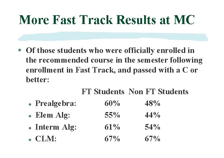 More Fast Track Results at MC § Of those students who were officially enrolled