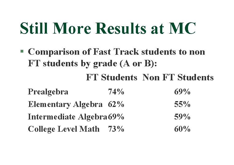 Still More Results at MC § Comparison of Fast Track students to non FT