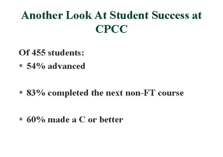 Another Look At Student Success at CPCC Of 455 students: § 54% advanced §