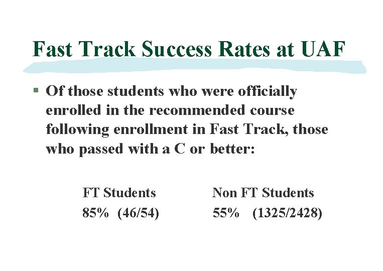 Fast Track Success Rates at UAF § Of those students who were officially enrolled