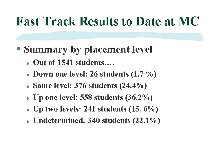 Fast Track Results to Date at MC § Summary by placement level l l