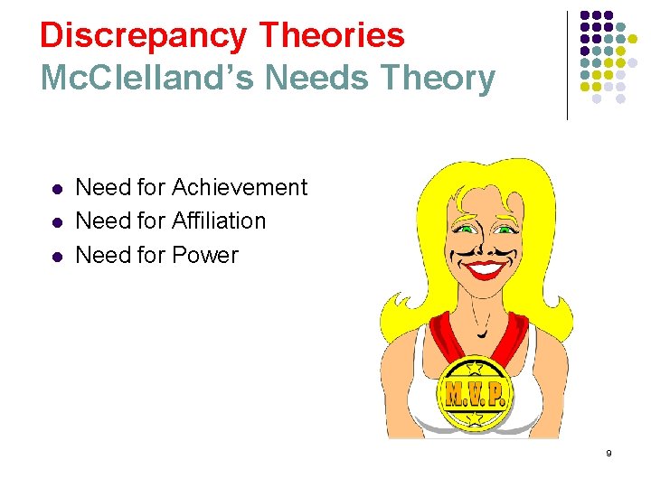 Discrepancy Theories Mc. Clelland’s Needs Theory l l l Need for Achievement Need for