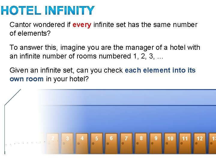 Cantor wondered if every infinite set has the same number of elements? To answer