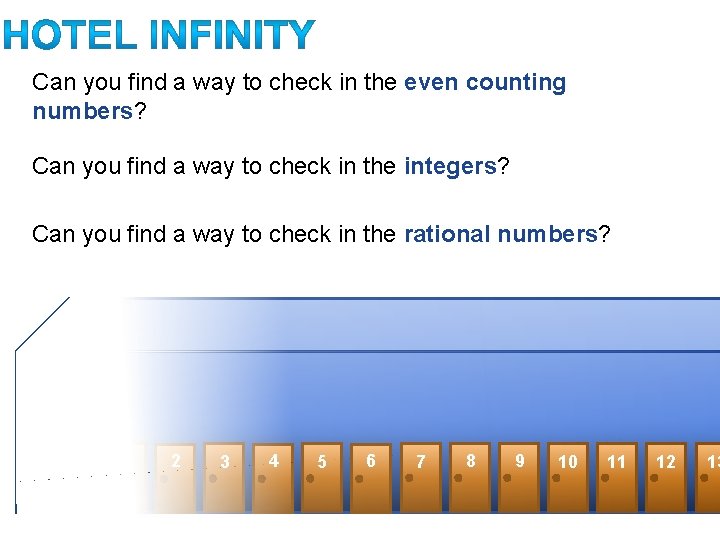 Can you find a way to check in the even counting numbers? Can you