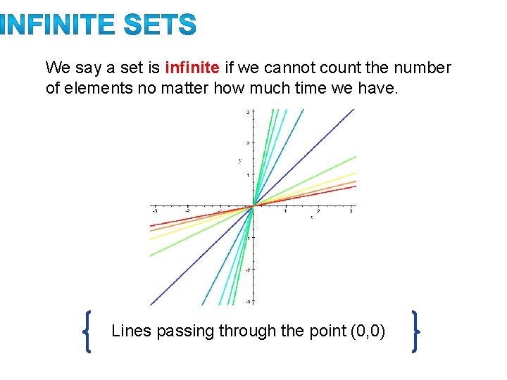 We say a set is infinite if we cannot count the number of elements