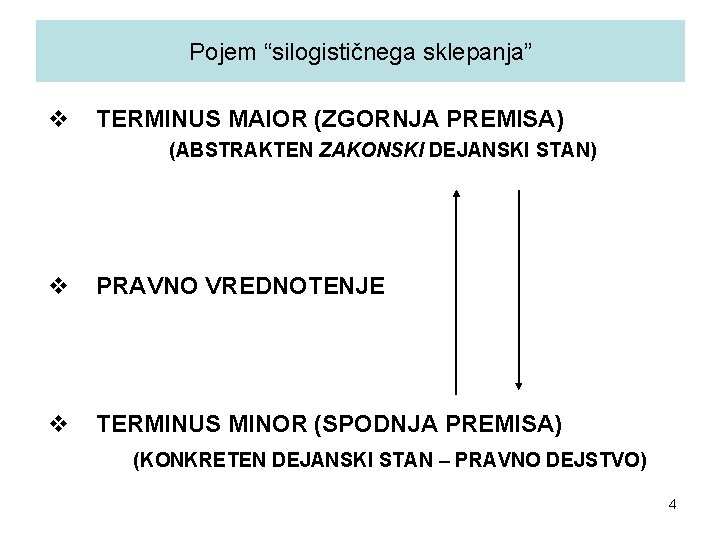 Pojem “silogističnega sklepanja” v TERMINUS MAIOR (ZGORNJA PREMISA) (ABSTRAKTEN ZAKONSKI DEJANSKI STAN) v PRAVNO