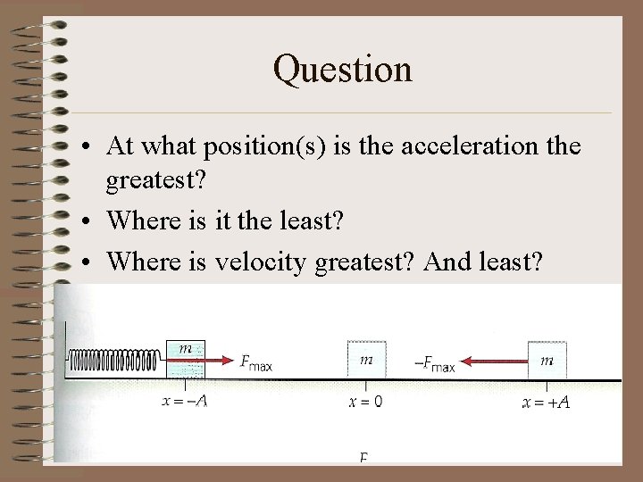 Question • At what position(s) is the acceleration the greatest? • Where is it Question • At what position(s) is the acceleration the greatest? • Where is it