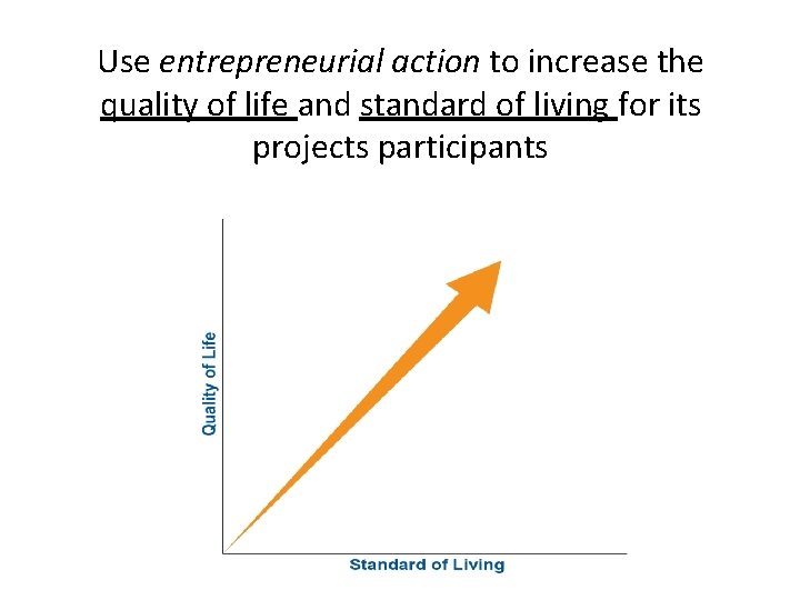 Use entrepreneurial action to increase the quality of life and standard of living for