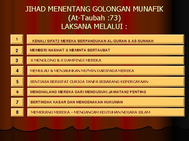 JIHAD MENENTANG GOLONGAN MUNAFIK (At-Taubah : 73) LAKSANA MELALUI : 1 KENALI SIFAT 2